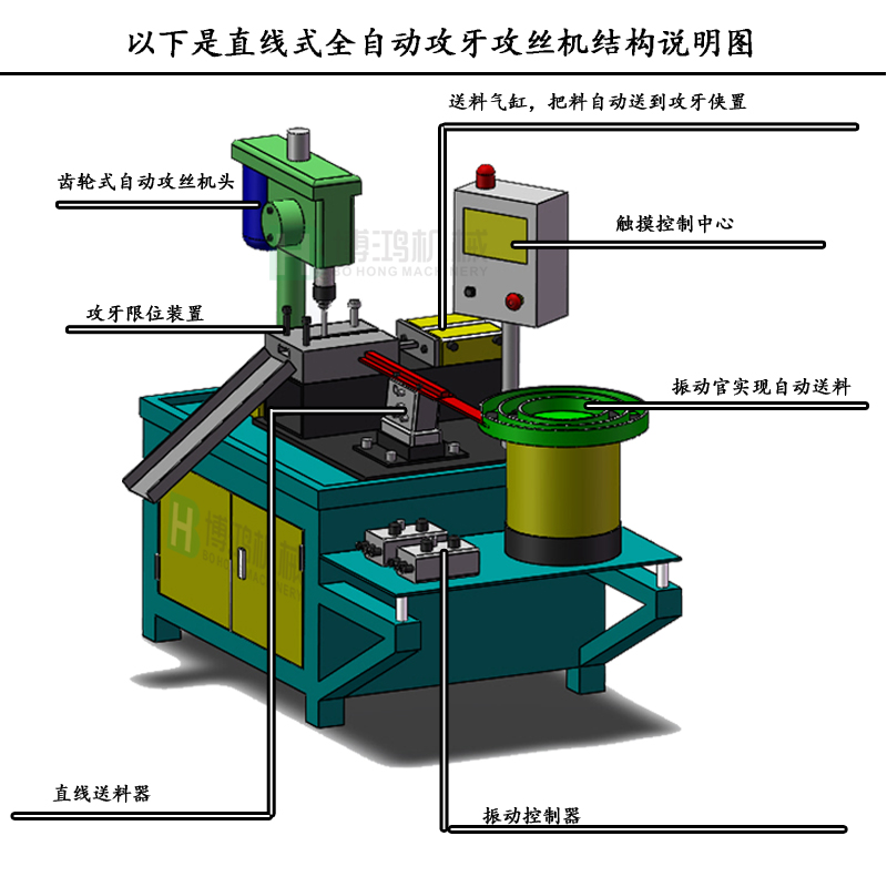 用自動攻絲機在加工不同材料的工件有什么區(qū)別？