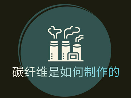 碳纖維是什么材料，怎么制作出來(lái)的